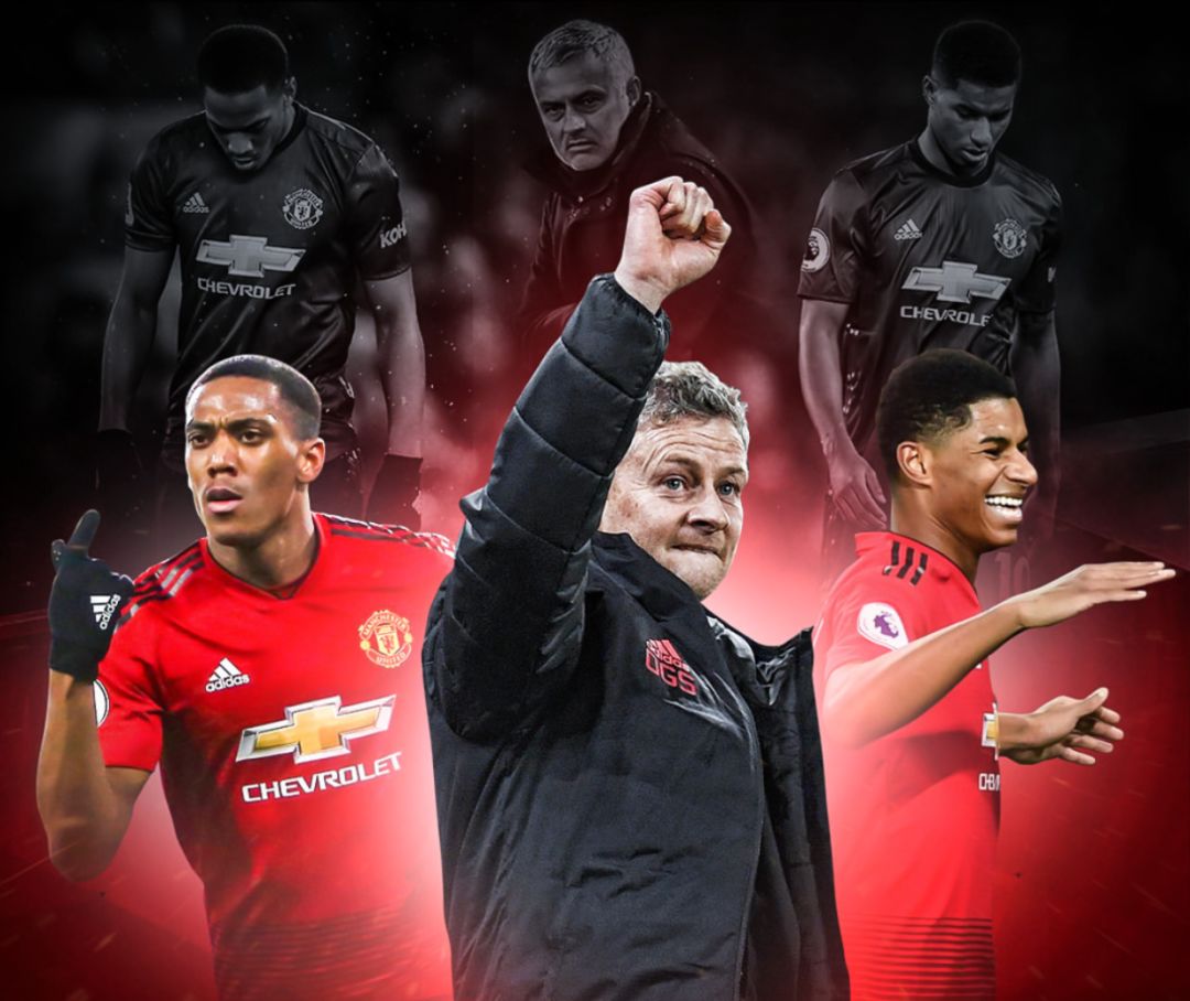 背景与现状 背景与现状